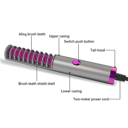 LISAPRO Mini Hair Curler Set 2 IN 1 Curling Iron and Flat Iron Interchangeable Ceramic Barrel Household Hairstyling Tool