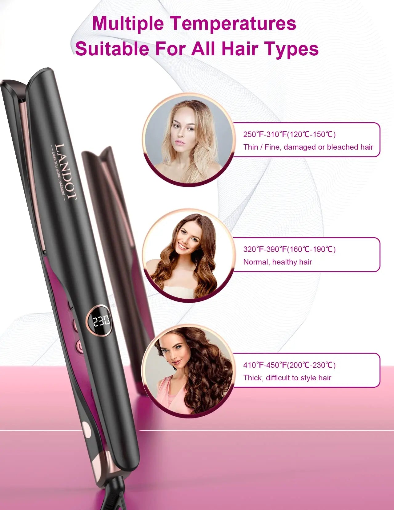 Landot Straightening Curling Iron Combo for Curl Wave Straighten Women Hair - 1 Inch Dual Voltage | HS168 | landot