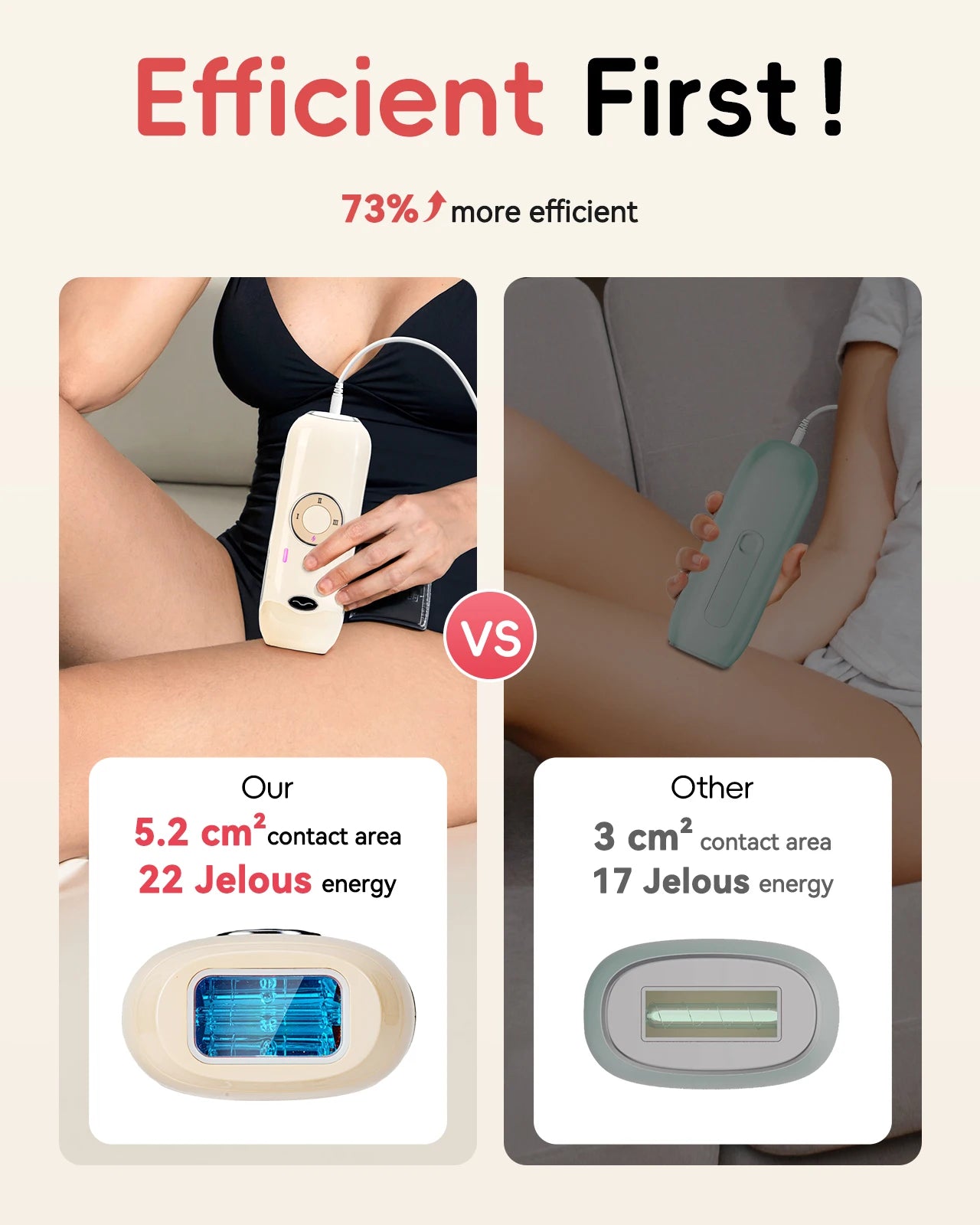 IPL Hair Removal Laser 22J Unlimted IGBT 5.2 cm² light Quick Flashes Painless Epilator Face Armpit Bikini Treament for men women