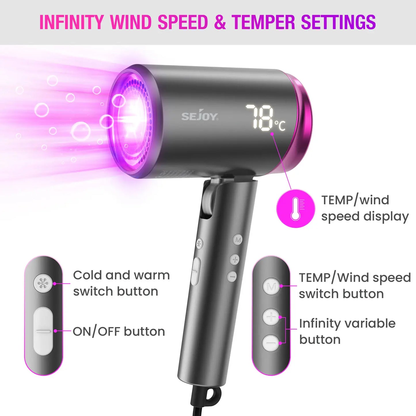 SEJOY Ionic Hair Dryers LED Display AnionTechnology Portable Lightweight Blow Dryer Airflow Salon