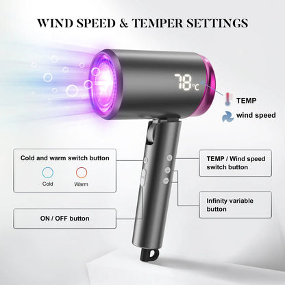 SEJOY Ionic Hair Dryers LED Display AnionTechnology Portable Lightweight Blow Dryer Airflow Salon