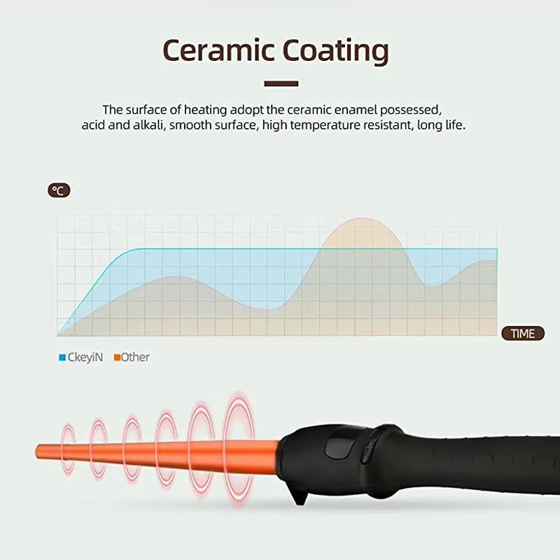 Easy to Use One Barrel Hair Curler professional curling iron Anti-Scalding spiral curl Far Infrared Negative Ion Curling iron